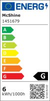 IP44 | SMD LED Einbauleuchten Marina | 5,5Watt | 230Volt | Step dimmbar
