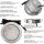 3er Set / Flache LED Einbauspots Lina / 12Volt / 3W / Kabelbaum / Stecker/ Verteilerleiste / LED Trafo / Einbautiefe nur 15mm