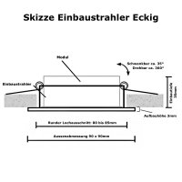 Aluminium Einbaurahmen / Geb&uuml;rstet und Hochglanz...
