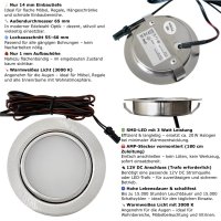 Flache LED Möbel Einbauleuchte Milena 12Volt -...