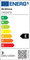 2 Stück Flache LED Möbel-Einbaustrahler Mila  12V - 2,4W - LED Trafo