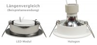 LED Einbaustrahler Tom | Flach | 230V | 7W | ET-30mm | Weiss | Starr