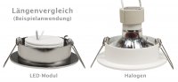 LED Einbaustrahler Marina / 230V / 5W / ET = 32mm / IP44 / Milchglas