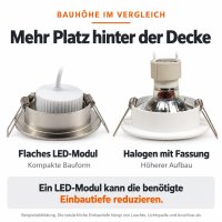 LED Einbaustrahler Marina / 230V / 5W / ET = 32mm / IP44 / Milchglas