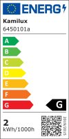 Sets Flache LED Einbauleuchte - 12V - 2W - Chrom - 72mm - mit Trafo