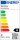 3er Set | Flache LED Möbel Einbauspots New Lina | 12V | 2W | LED Trafo | 72mm