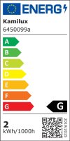 3er Set | Flache LED Möbel Einbauspots New Lina | 12V | 2W | LED Trafo | mit Schnurschalter