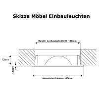 2er Set Flache LED Möbel Einbauspots Milena 12V - 3W...