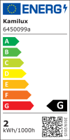 2er Set Flache LED-Möbel-Einbauspots New Lina, IP44, 12V, 2W, inklusive Plug & Play Trafo.