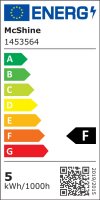 LED-Einbauleuchte IP65 – 4,9W, 500 Lumen | Ideal für Bad & Feuchträume