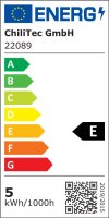 LED-Einbauleuchte „Flatty“ schwenkbar – 5W, 230V, flach (32 mm)